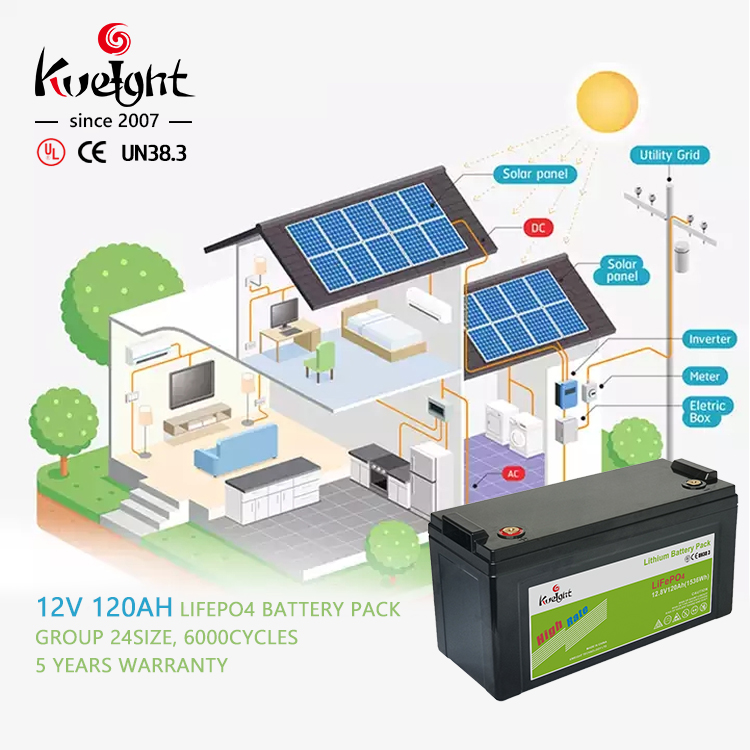 Lithium Replacement Lead Acid Battery 12v 120ah Lifepo4 Battery For Home Rv System