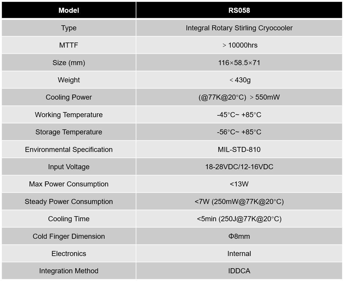 Low Noise Integrated Dewar Cooler Assembly with MTTF More Than 10000hrs