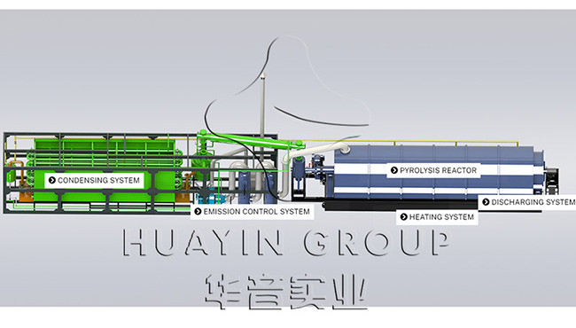 4TPD Small Pyrolysis Plastic To Fuel Oil machine Free Installation