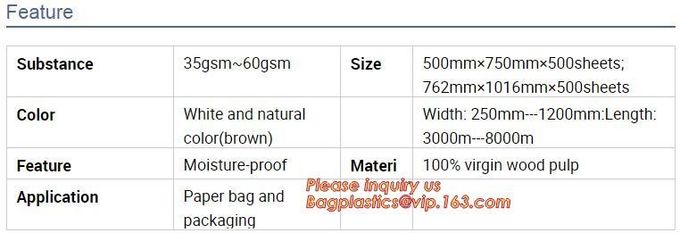 Biodegradable Food Wrap, PE PVC Cling Film, PLA Cling Wrap With Slide Cutter, Alu Foil Roll, Parchment