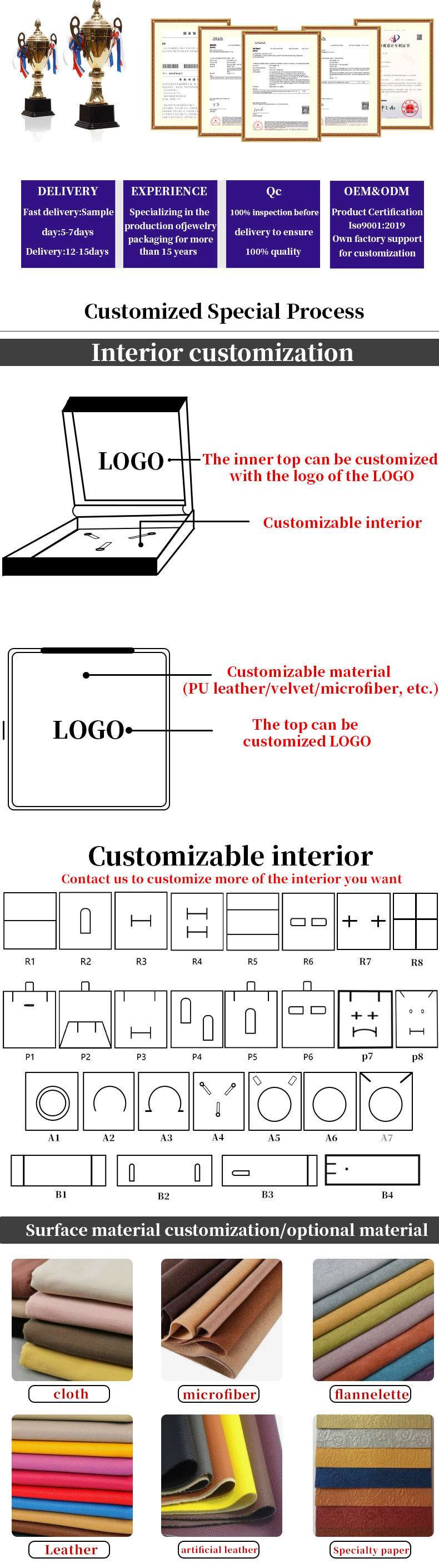 China manufacturing Wholesale high quality Jewellery packaging Box Custom luxury Big Jewelry Set box Necklace Bracelet Earrings Ring packaging