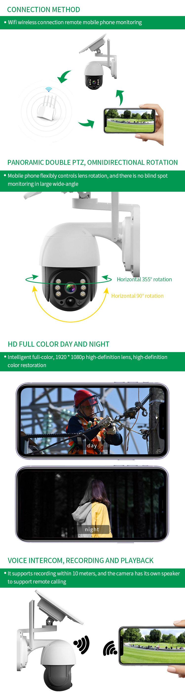 HD 1080P 4G WIFI Tuya Night Vision Wireless Solar Camera Two Way Audio Solar Waterproof