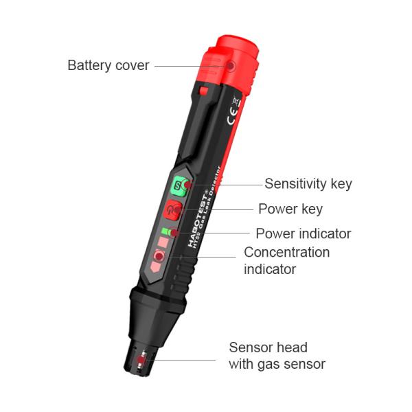 HT59 HT60 HT61 Gas Leak Detector Sound & Screen Alarm Mini Combustible Gas