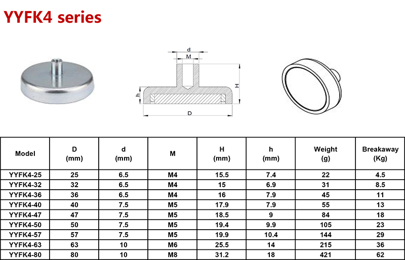 D60mm Y30BH Cup Shape Pot Magnet/Ceramic Shallow Pot Magnet/Ferrite Magnetic Fastener Round Base Pot Magnet