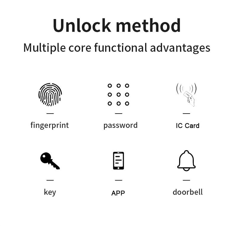 Bluetooth Intelligent Door Lock Black Tuya Wifi Smart Lock Advanced Unlocking