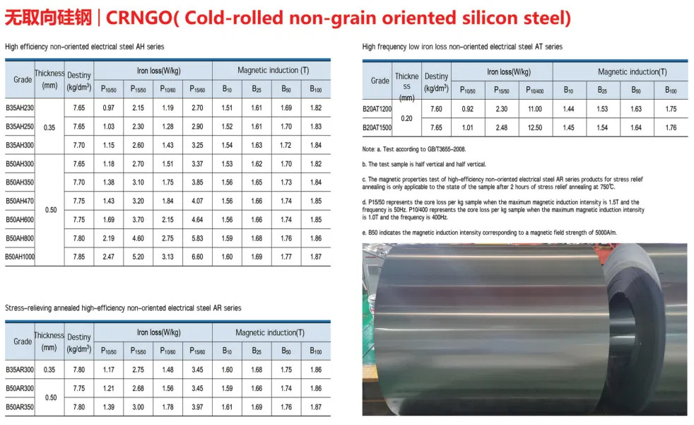 CRNGO of M310 M350 M470 M600 M800 Silicon Steel Non-Grain Oriented Silicon/Electrical Steel Coil