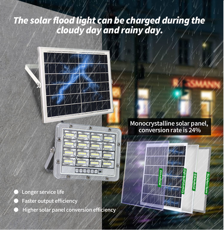 SMD Solar Powered LED Flood Light With Sensor Stadium Sports Field 20W 60W