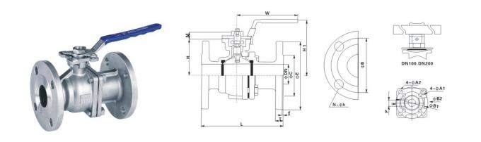 RF CF8 CF8M WCB Double Flange Floating Ball Valve Split Body Control Valve 0