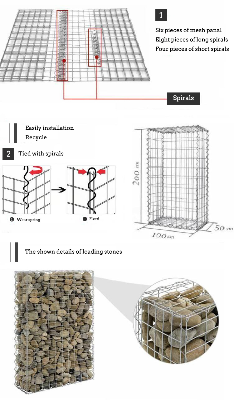 1*1*1m Gabion Fence System Pvc Coated Electrical Galvanize