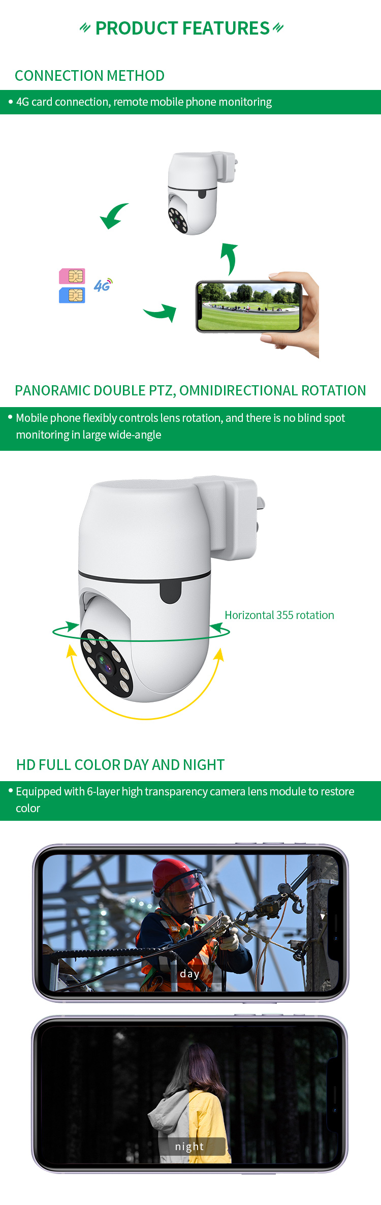 1080p 4g Wifi Wireless Solar Camera Two Way Audio Sd Card Cloud Storage Ip Outdoor