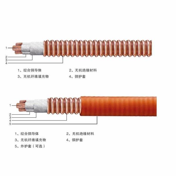 Fire Resistant Cable Mica Insulated Flexible Halogen Free Low Smoke Sheathed