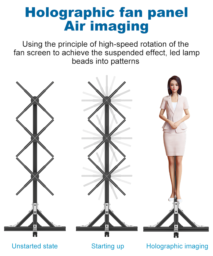 Splice Function 1800 Brightness LED Fan 3D Hologram Projector for Wall Display
