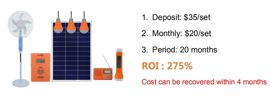 60HZ House Solar Panel System , 12.8V LiFePO4 Residential Solar Panel System