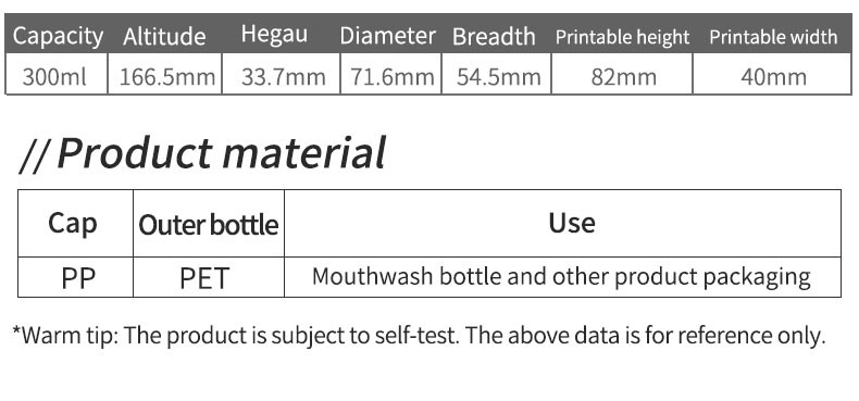 Customized Plastic Mouthwash Bottle 100ml/250ml/300ml Empty Body Lotion Bottles For Cosmetic