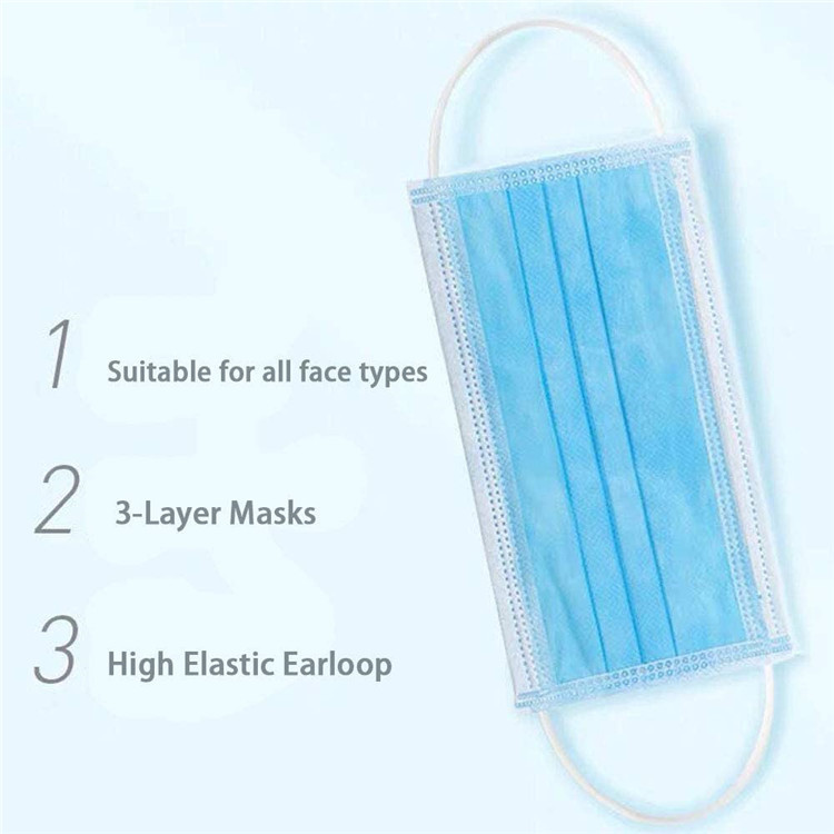 17.5cmx9.5cm Waterproof EN14683:2020 Disposable Surgical Face Mask