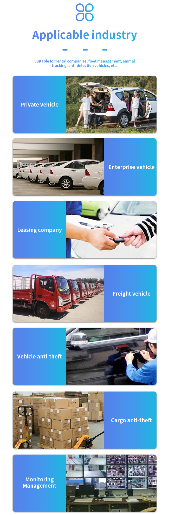 Waterproof Car GPS Locator Electric Vehicle Motorcycle