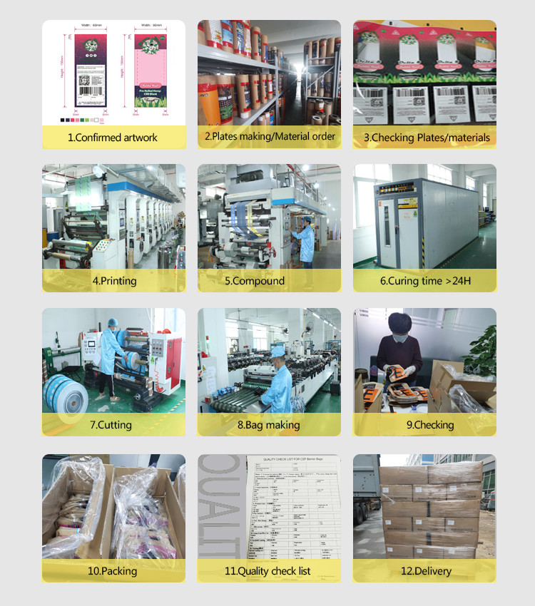 Flexible Printing Roll Stock Film Packaging Stretch Food Packaging Film Matte