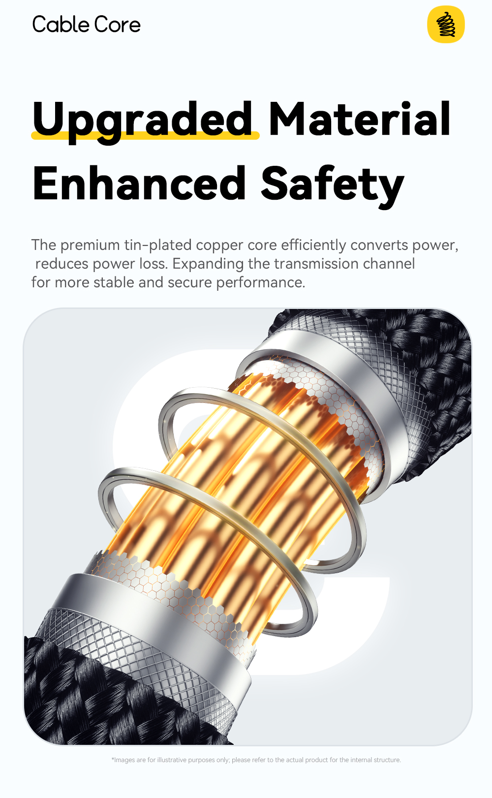 ESSAGER ES-X66 Spring Style Cable 100W 88W 7A USB Type C to USB Cable