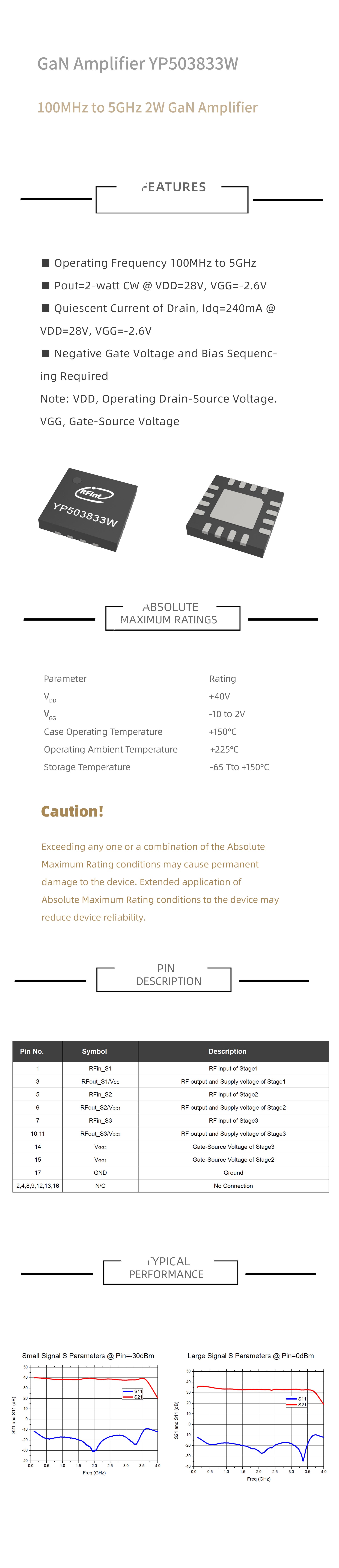 Rating SZHUASHI 100MHz to 5GHz 2W GaN Amplifier for Broadband Signal Transmission Instrumentation FM Communication System