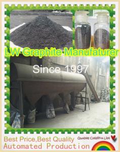  China manufacturer supplyExpanded Graphite of Lithium Battery,Expandable graphite or Flexible graphite Manufactures