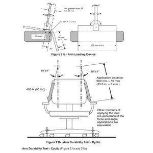 Seat Impact and Strength Furniture Testing Equipment With PLC Control