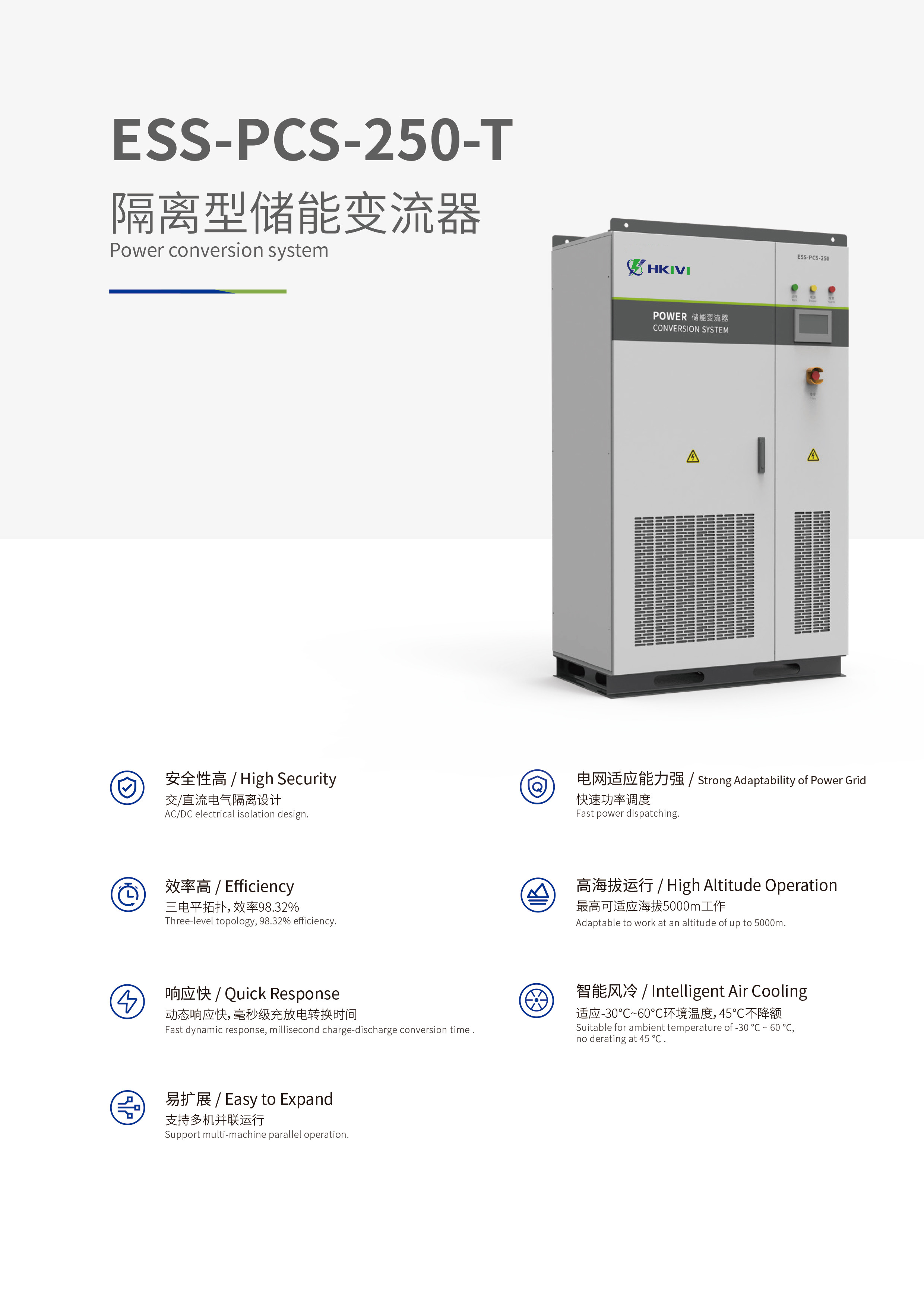 Power Conversion System for Primary Frequency Response 2s Activation PJM Requirements
