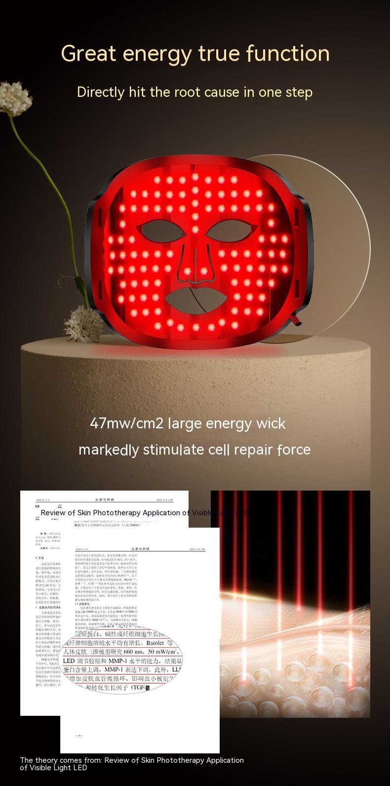 Hight Quality Medical Beauty Led Mask with Led Light Therapy Face Mask Infrared Led Mask Silicone