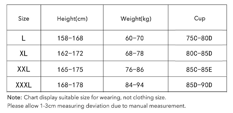 Plus Size Yoga 2 Pcs Sets Shockproof Non See Through Sports Bra And Leggings Set