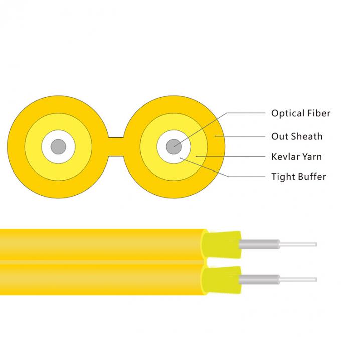 G652D 3mm Simplex Indoor Fiber Optic Cable Single Mode GJFJV 1