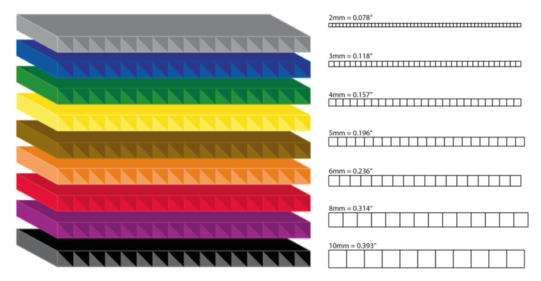 3mm-11mm PP Plastic Honeycomb Board Purple 4x8 Honeycomb Panels