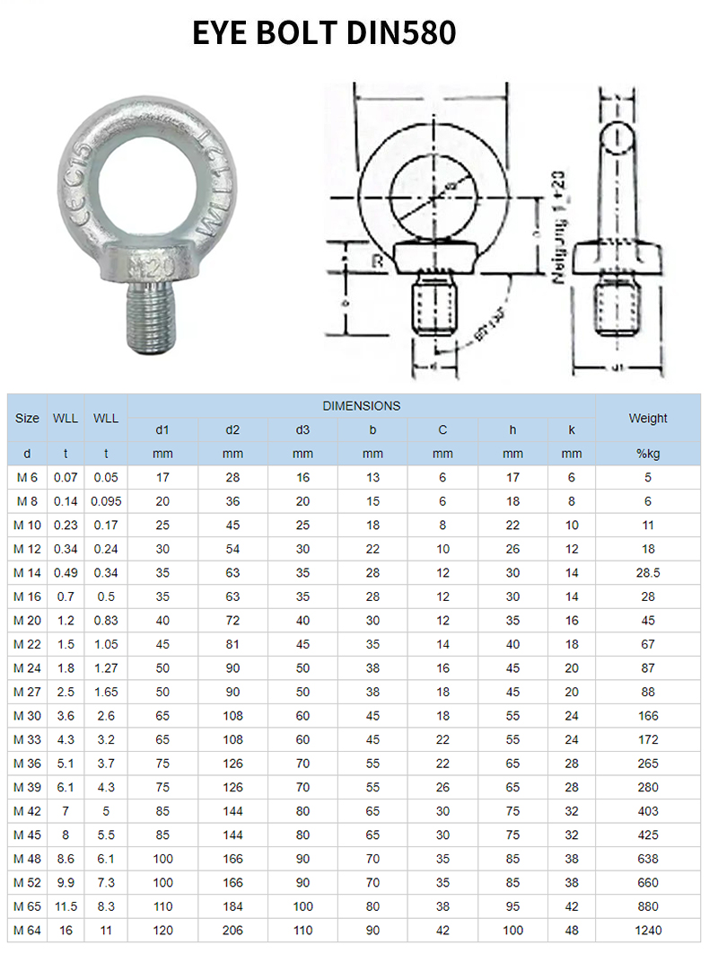 Loading Rigging Lifting Ring Carbon Steel Galvanized Eye Nut DIN 582 with ZINC Finish