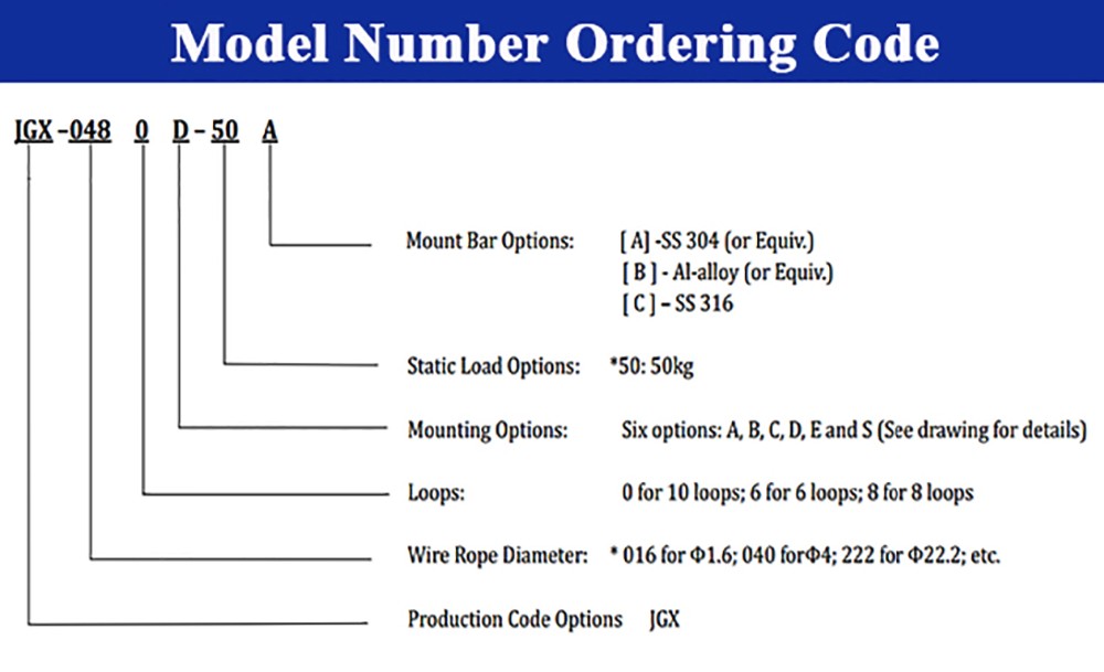 Energy Rail Wire Rope Vibration Damper Marine Noise