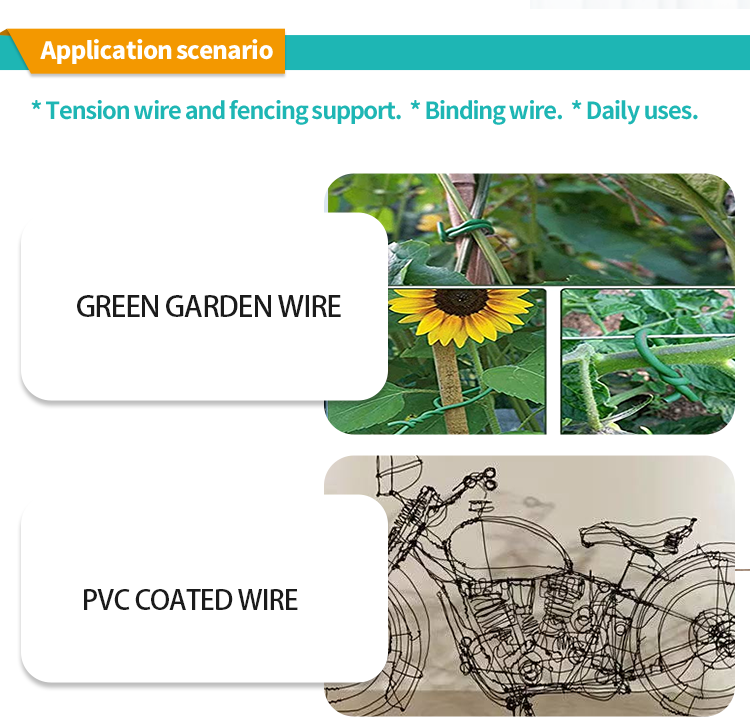 Economical Custom Design Yellow PVC Coated Baling Wire for Baling Building Supplies