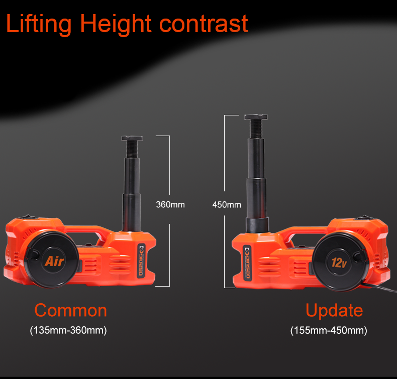 3 Ton Electric Hydraulic Jack Kit 150W With Electric Wrench Air Pressure Jack