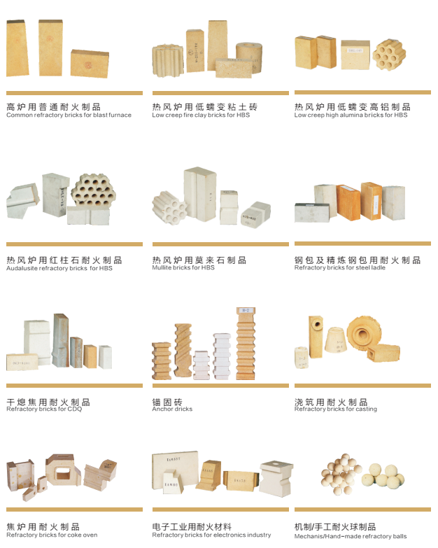 High Alumina Fire Bricks for Furnace Heat Proof Fire Resistant and Abrasion Resistant