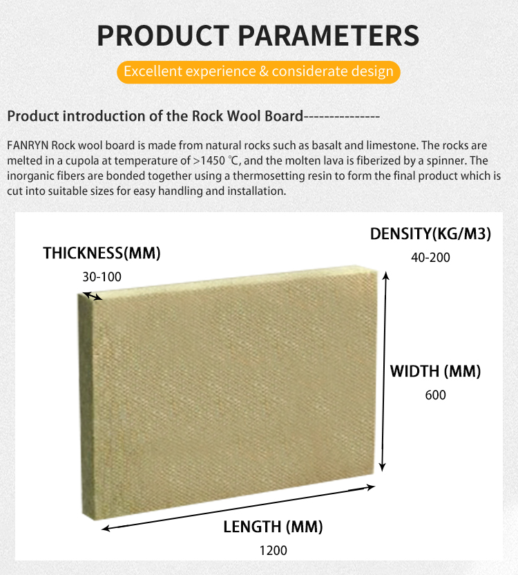 mineral wool board