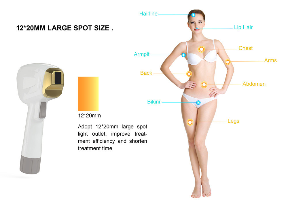 Stationary Grey 3 Wavelength Diode Laser Hair Removal 810nm 1200W