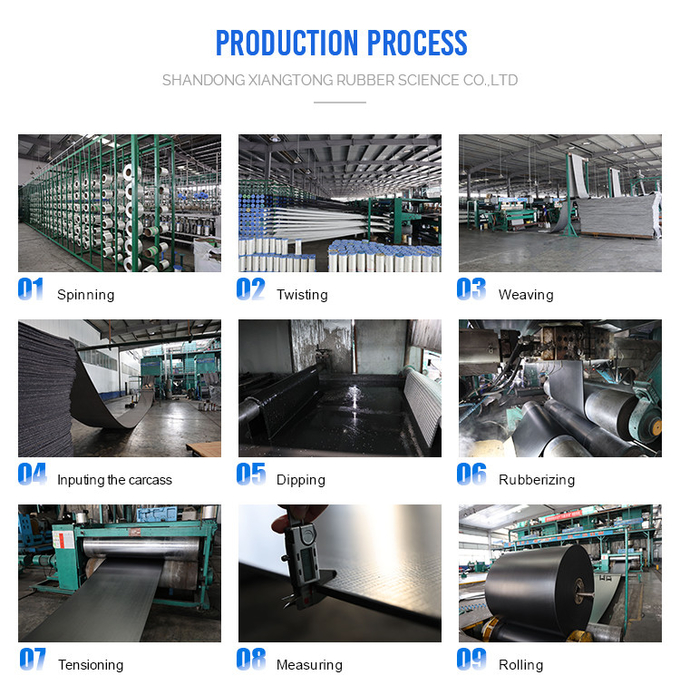 680S PVC Solid Woven Conveyor Belt 2