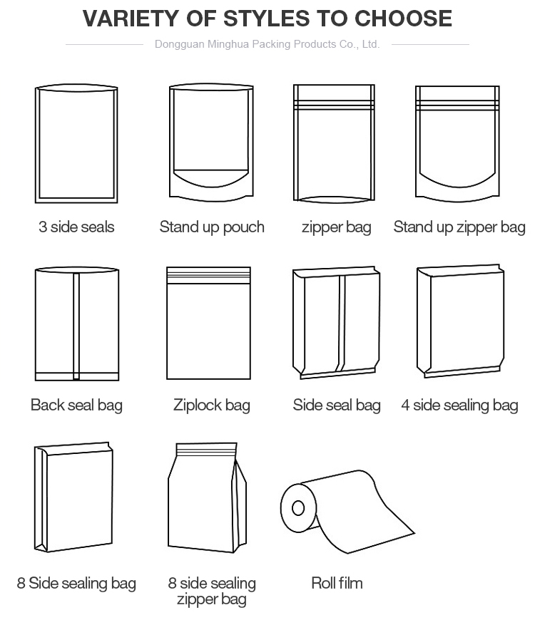 Plastic Material Structure Custom Size Accepted Tote Bag for Salad Baking Packaging