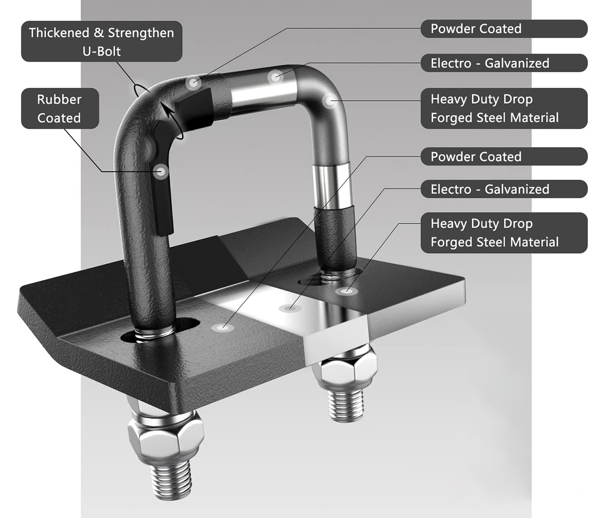 Heavy Duty Trailer Hitches