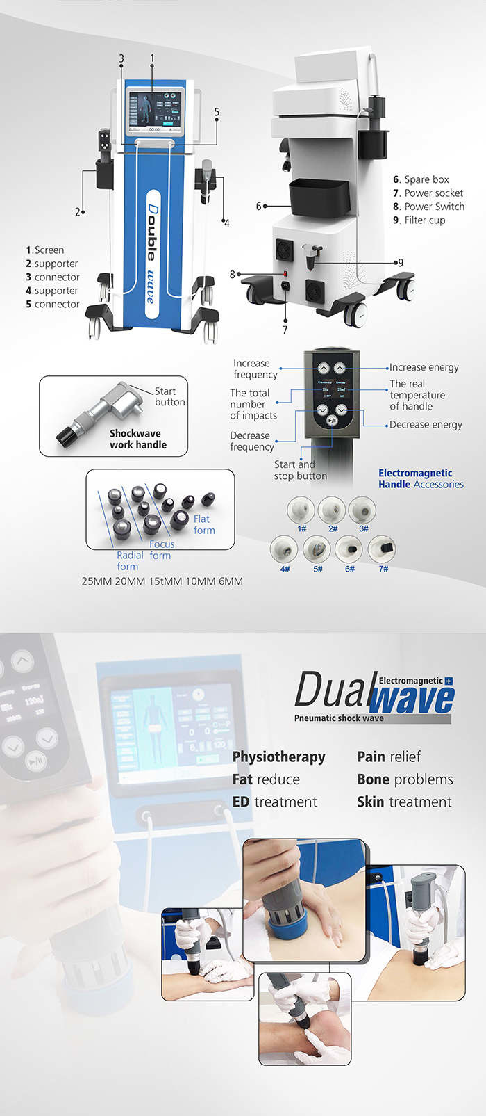 Smart Modes Air Pressure Therapy Machine , Electromagnetic Therapy Devices