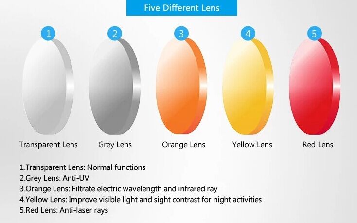 Protective Glasses G033 CE EN 166 Certified Safety Eyewear Glasses for Eye Protective