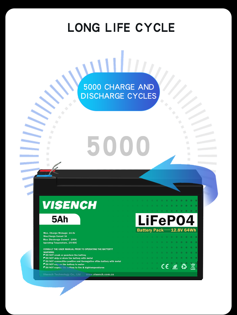 Visench Direct factory high quality 12v 5ah Deep 6000 Cycles Solar Lifepo4 Rechargeablehome energy storage battery