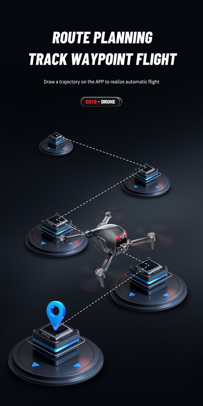 Outdoor Adventure 1080P Hd Live View Drone with Speed Adjustment Function 120M Remote Distance and 3XAA Controller Battery