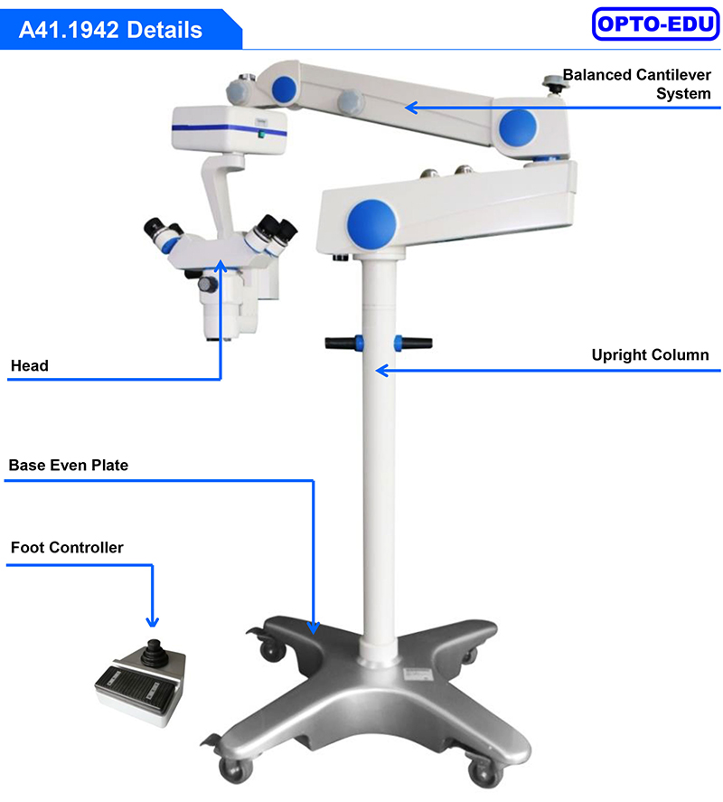 Chest Burn And Plastic Surgical Microscope OPTO EDU A41.1942