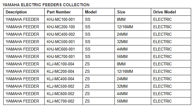 SMT Spare Parts YAMAHA Feeder SS 8MM KHJ-MC100-000 KHJ-MC100-00A
