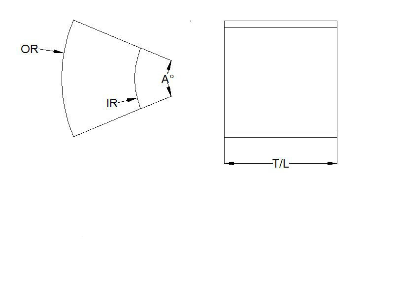 42SH NdFeB Magnet for Linear Motors Sample Lead Time About 15 days from Professional