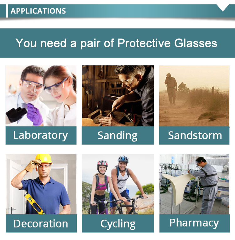 Anti Saliva Medical Protective Goggles Uv Dust Protection Glasses