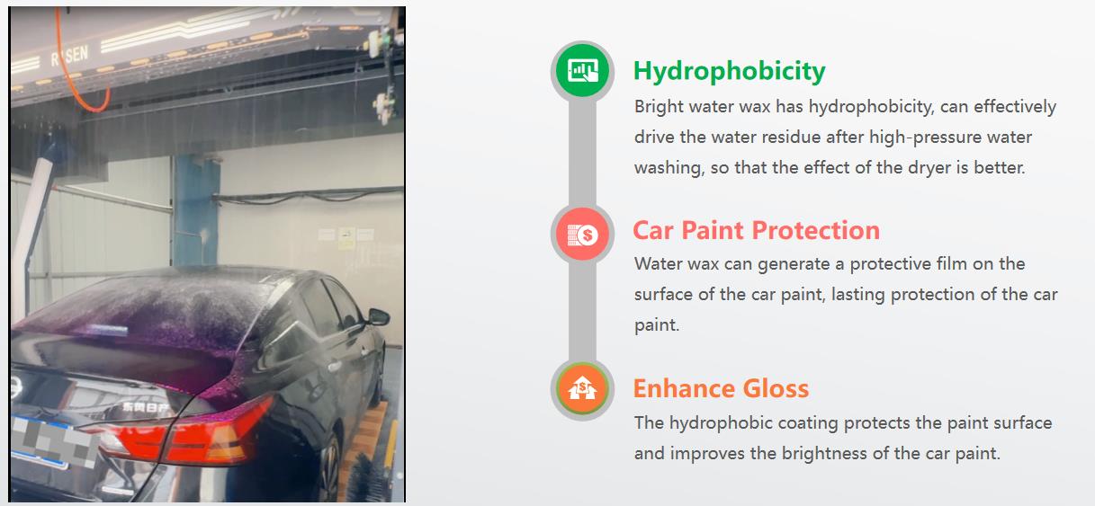 Risense Touch Free Tbrushless Car Wash Machine with Hot-Dipped Galvanized Steel Frame