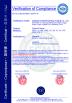 Qingdao Dazefengyang Meter& Welding Instruments Co., Ltd. Certifications